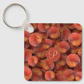 Porte-clés Porte - clé de recherche (Recto)