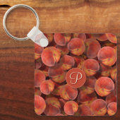 Porte-clés Porte - clé de recherche (Recto)