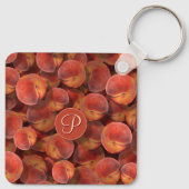 Porte-clés Porte - clé de recherche (Dos)