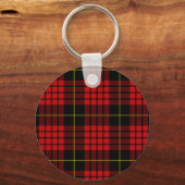 Porte-clés Porte - clé de Red Tartan (Recto)