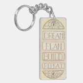 Porte-clés Porte - clé de répétition de création de plan de r (Devant gauche)