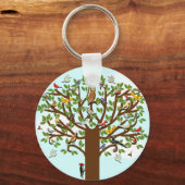 Porte-clés Porte - clé de réunion familiale (Recto)