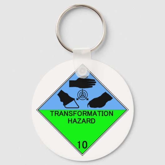 Porte-clés Porte - clé de risque de transformation (Recto)