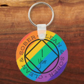 Porte-clés Porte - clé de sobriété personnalisé Keepsaké pers (Recto)