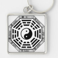 Porte - clé de symbole de Yin-Yang de Trigrams du