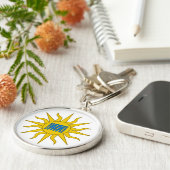 Porte-clés PORTE - CLÉ de synthèse SCA (Côté)