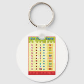 Porte-clés Porte - clé de table six fois (Verso)