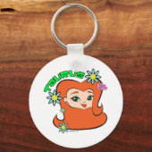 Porte-clés Porte - clé de Taurus (Recto)