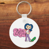 Porte-clés Porte - clé de virus (Recto)