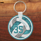 Porte-clés porte - clé de volley-ball gris turquoise pour fil (Recto)