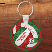 Porte-clés porte - clé de volley-ball rouge et vert avec nom  (Verso)