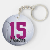 Porte-clés Porte - clé de volleyball (Dos)