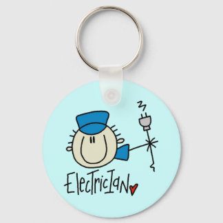 Porte-clés Porte - clé d'électricien masculin