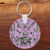 Porte-clés Porte - clé des artefacts indiens (Recto)