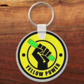 Porte-clés Porte clé des dieux (Recto)