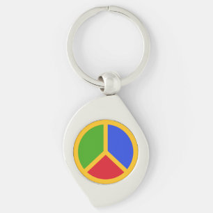 Porte-clés Porte - clé des signes de paix colorés