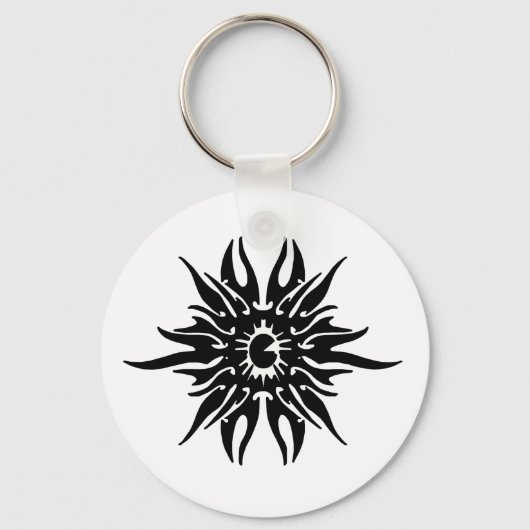 Porte-clés Porte - clé des yeux tribaux (Recto)