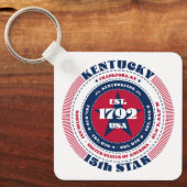 Porte-clés Porte - clé d'État du Kentucky (Recto)