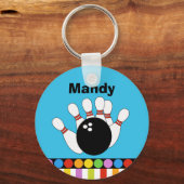 Porte-clés PORTE - CLÉ d'étiquette de nom ou de préférence de (Recto)