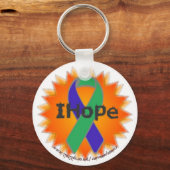 Porte-clés Porte - clé d'incendie IHope *IH* (Recto)