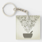 Porte-clés Porte - clé d'objets scientifiques (Devant)