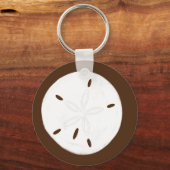 Porte-clés Porte - clé Dollar de sable (Recto)