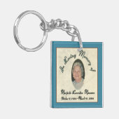 Porte-clés Porte - clé double face de Mancuso de gramme et de (Devant gauche)