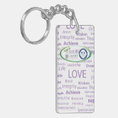 Porte-clés Porte - clé (double face) de rectangle (Devant gauche)