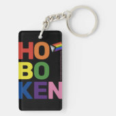 Porte-clés PORTE - CLÉ double HRF (Dos)