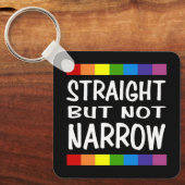 Porte-clés Porte - clé droit mais pas étroit (Recto)