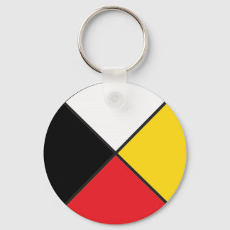 Porte-clés Porte - clé du bouton de roue de médecine