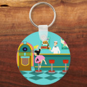 Porte-clés Porte - clé du bouton Fontaine Soda Retro (Recto)