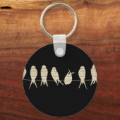 Porte-clés Porte - clé du bouton Musical Birds (Recto)