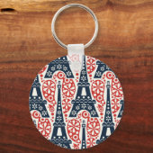 Porte-clés Porte - clé du bouton Paris (Recto)