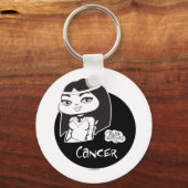Porte-clés Porte - clé du cancer (Recto)
