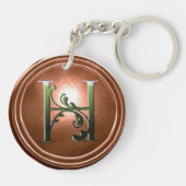 Porte-clés Porte - clé du centre de Heather (Dos)