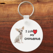 Porte-clés Porte - clé du Chihuahua (Recto)