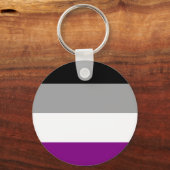 Porte-clés Porte - clé du drapeau de l'homosexualité (Recto)