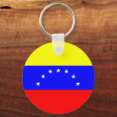 Porte-clés Porte - clé du drapeau du Venezuela (Recto)