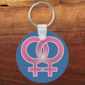 Porte-clés Porte - clé du mariage lesbien (Recto)