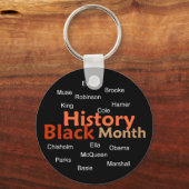 PORTE-CLÉS PORTE - CLÉ DU MOIS D'HISTOIRE NOIRE (Recto)