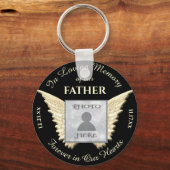 Porte-clés Porte - clé du Père Photo (Recto)