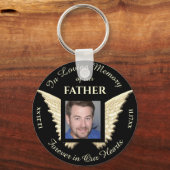 Porte-clés Porte - clé du Père Photo (Recto)