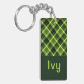 Porte-clés Porte - clé du rectangle de monogramme vert pois (Devant gauche)