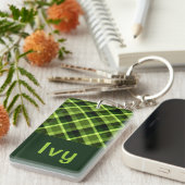 Porte-clés Porte - clé du rectangle de monogramme vert pois (Devant droit)