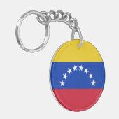 Porte-clés Porte - clé du Venezuela (Devant gauche)