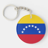 Porte-clés Porte - clé du Venezuela (Devant)