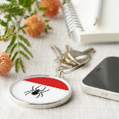 Porte-clés PORTE - CLÉ du webministre SCA (Côté)