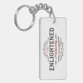 Porte-clés Porte - clé éclairé de prospérité (Devant gauche)