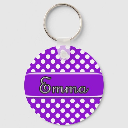 Porte-clés Porte - clé Emma (Recto)